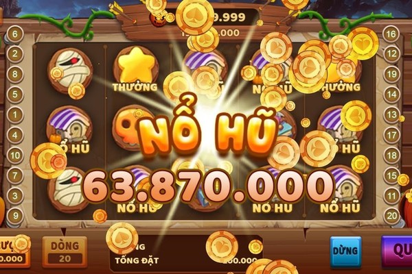 Giải thích cơ chế hoạt động của Slot Jackpot Lũy Tiến